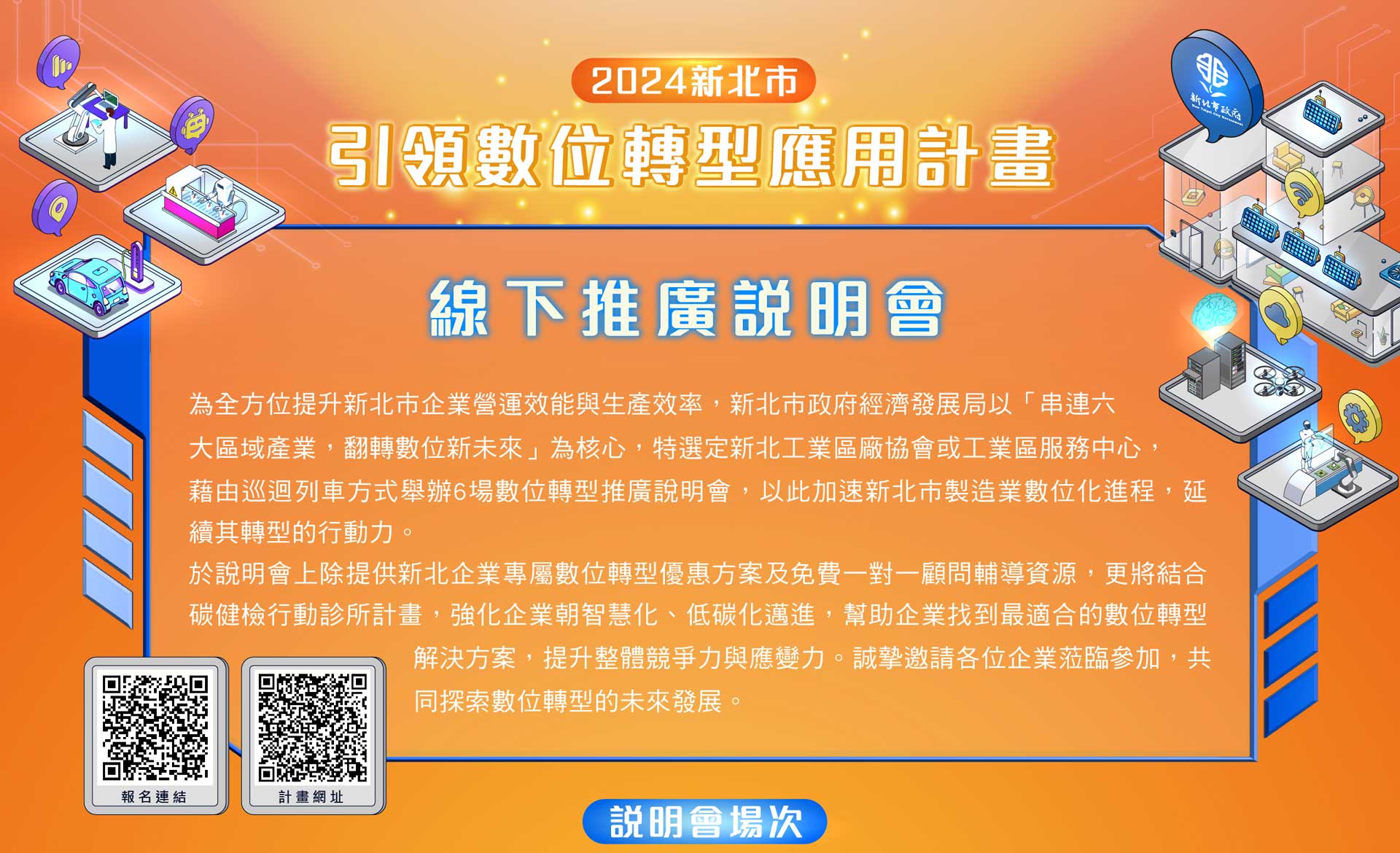 Read more about the article 2024 新北數位轉型計畫，線下推廣說明會