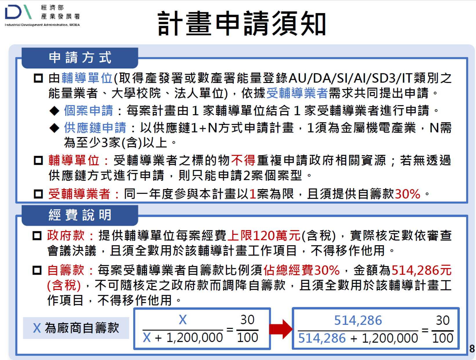 政府補助案開跑