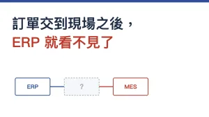 MES 是什麼：訂單交到現場之後，ERP 就看不見了